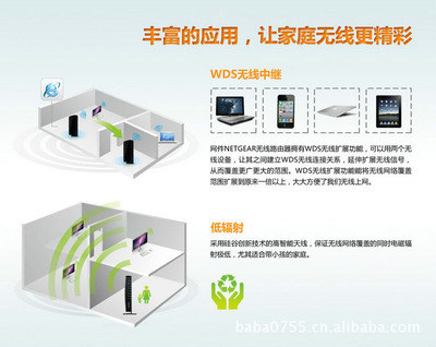 美國網(wǎng)件Netgear JWNR2000 300M無線路由器產(chǎn)品介紹